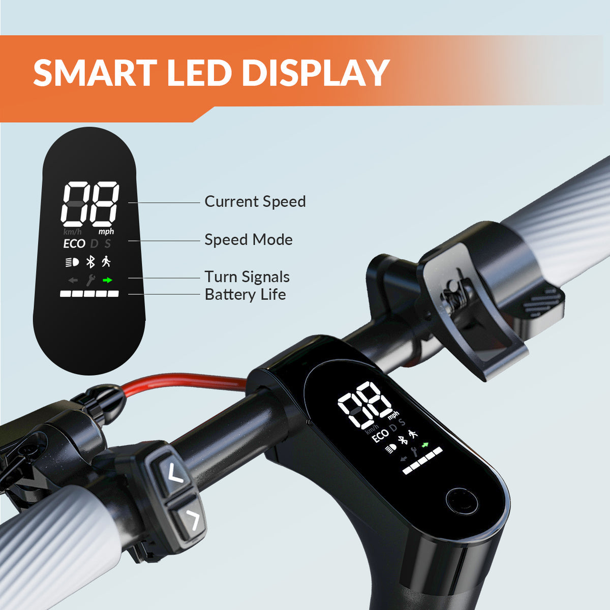 5TH WHEEL V20PRO Electric Scooter | 600W Peak Motor & 12 Mile Range