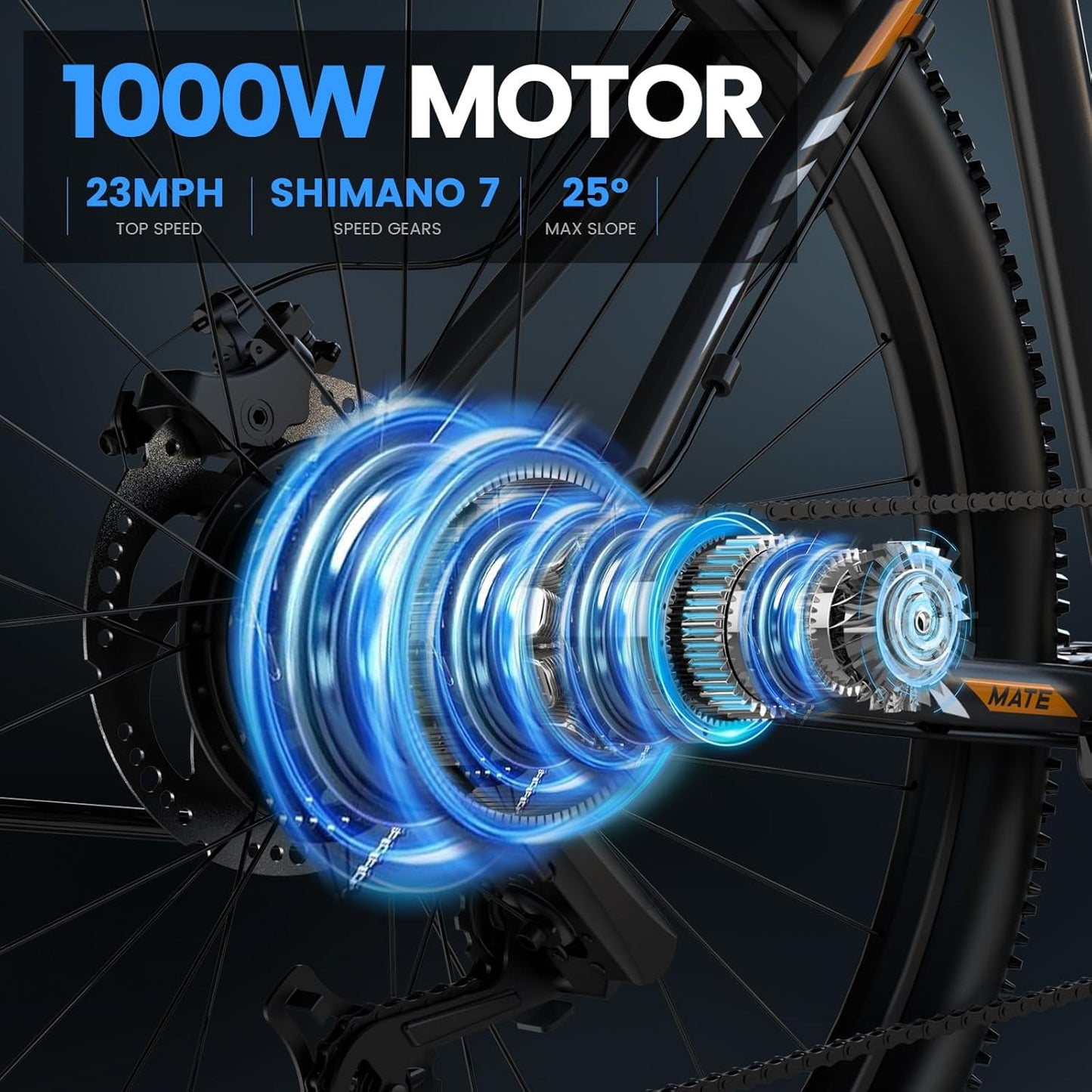 5TH WHEEL MATE Commuter Electric Bike | 1000W Peak Motor & 25 Mile Range