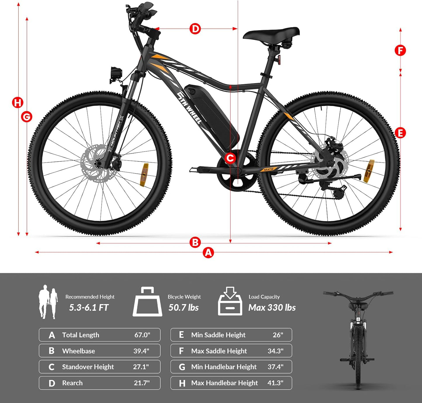 5TH WHEEL MATE Commuter Electric Bike | 1000W Peak Motor & 25 Mile Range