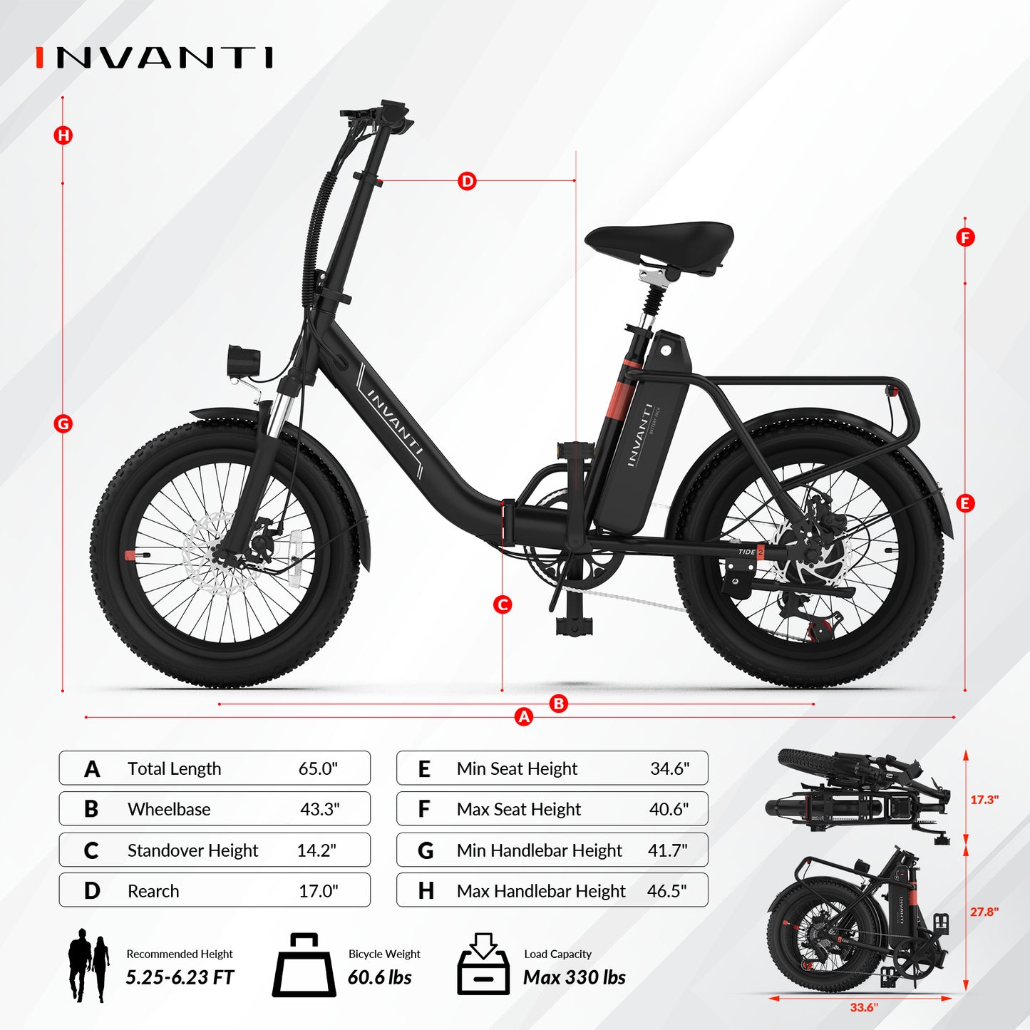 5TH WHEEL TIDE 2 Folding Utility Electric Bike - 1000W Peak Motor, 25 Mile Max Range, 330 lbs Max Capacity, 20" Fat Tires
