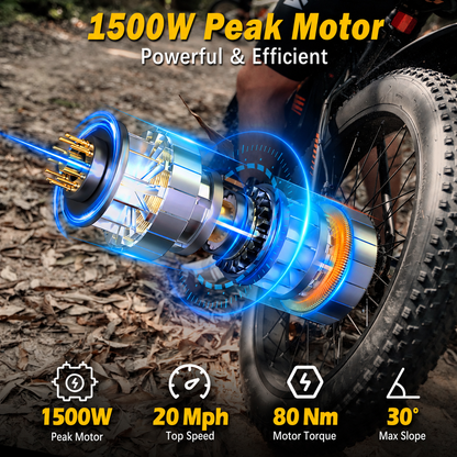 5TH WHEEL FALCONX All-Terrain Cargo Electric Bike - 500W Rated Motor, 20 MPH Top Speed, 72 Mile Max Range, with 26” Fat Tires