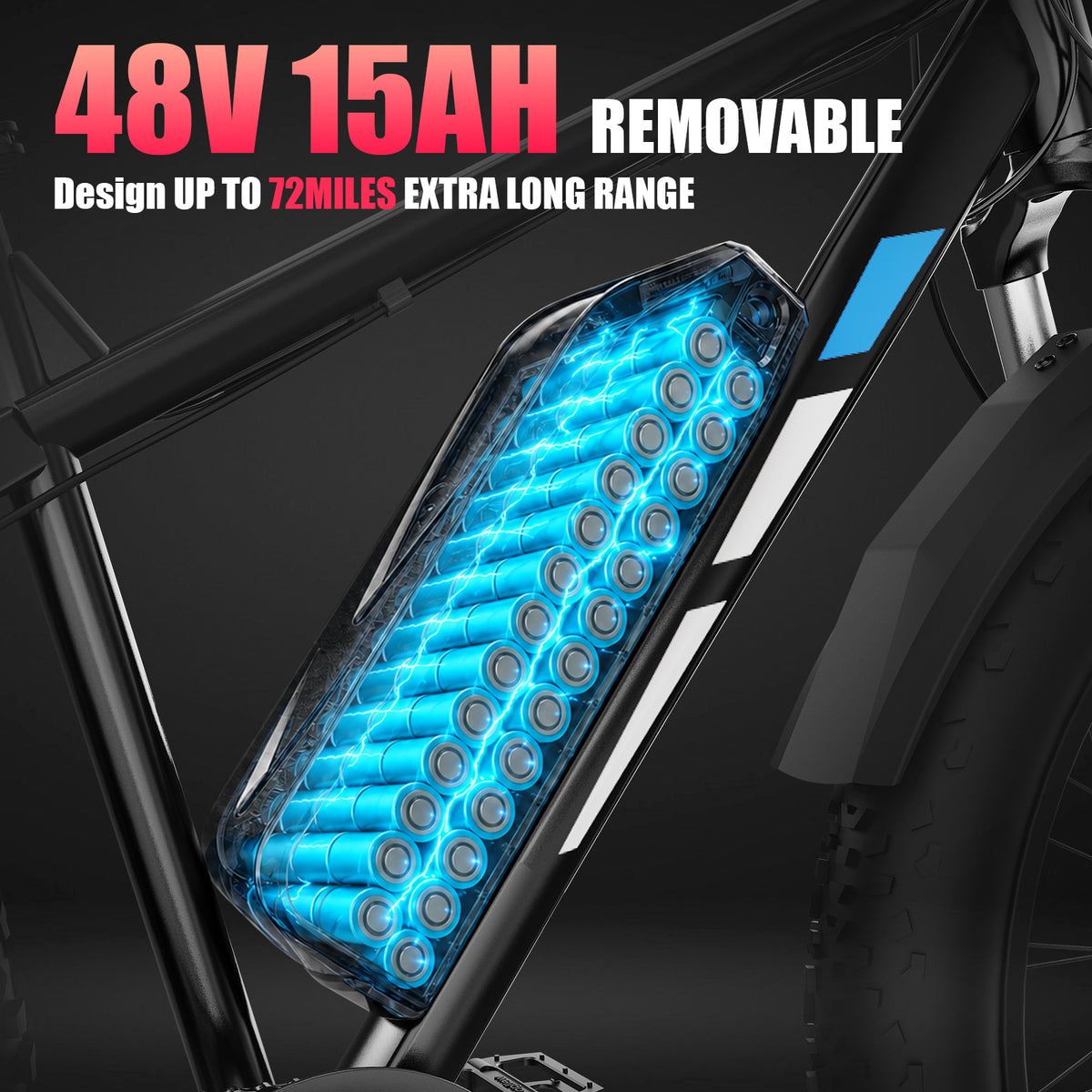 5TH WHEEL RAVENX Fat Tire Electric Bike - 500W Rated Motor, 20 MPH Top Speed, 72 Mile Max Range, with 26” Fat Tires