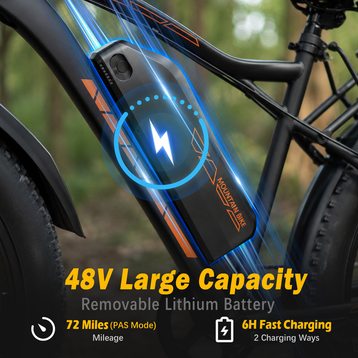 5TH WHEEL FALCONX All-Terrain Cargo Electric Bike - 500W Rated Motor, 20 MPH Top Speed, 72 Mile Max Range, with 26” Fat Tires