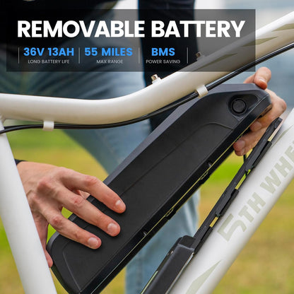 5TH WHEEL MATE Commuter Electric Bike | 1000W Peak Motor & 25 Mile Range