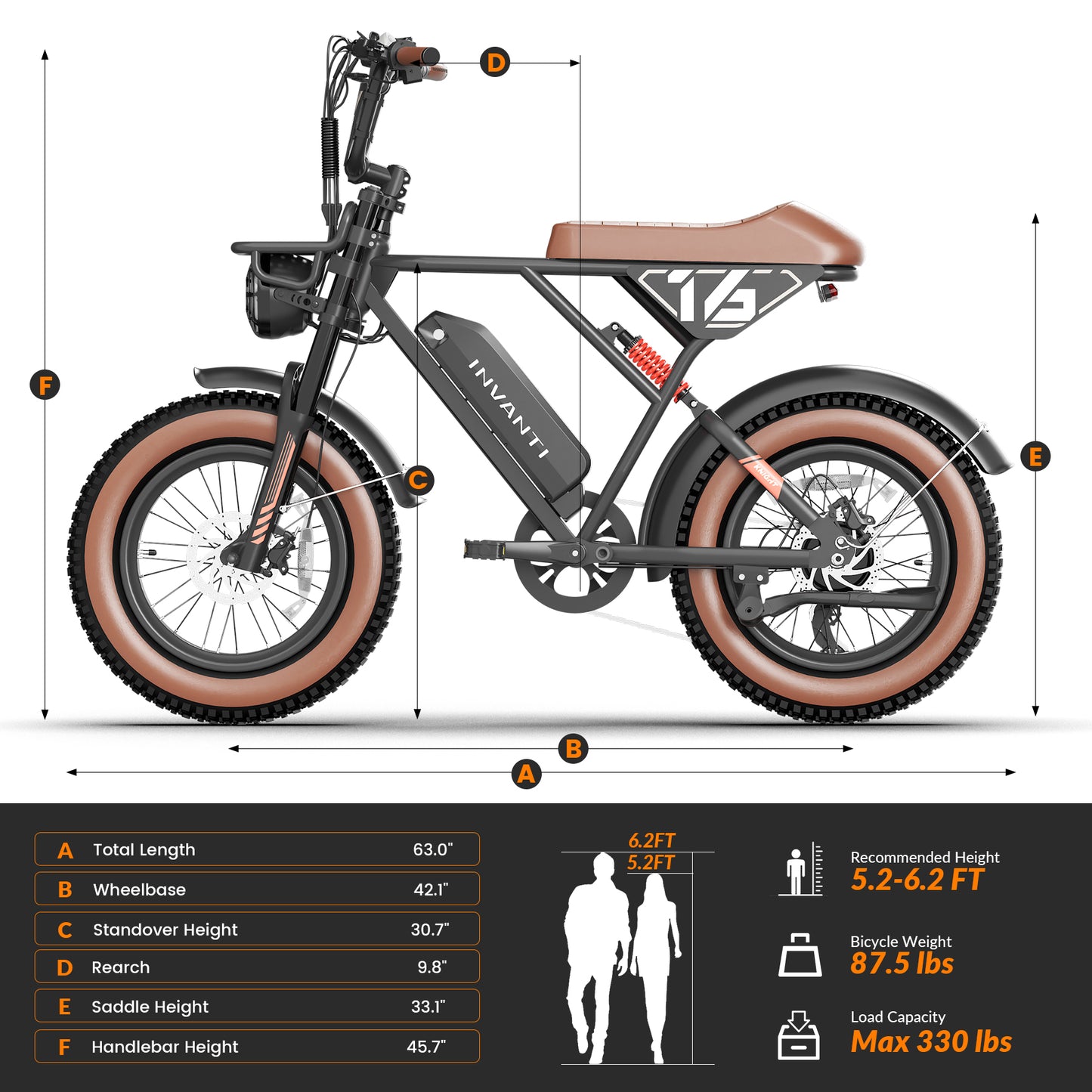 5TH WHEEL NITROX Retro Electric Bike -  1500W Peak Motor, 20 MPH Top Speed, 44 Mile Max Range, with 20" Off-Road Fat Tires