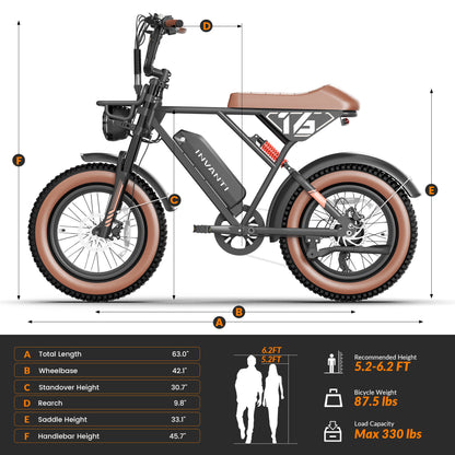 5TH WHEEL NITROX Retro Electric Bike -  1500W Peak Motor, 20 MPH Top Speed, 44 Mile Max Range, with 20" Off-Road Fat Tires
