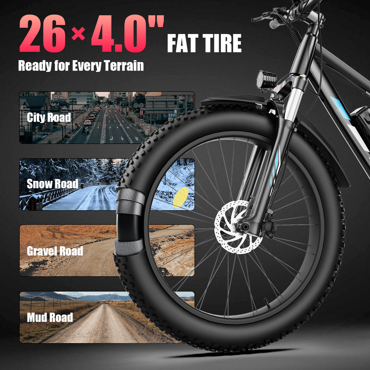 5TH WHEEL RAVENX Fat Tire Electric Bike - 500W Rated Motor, 20 MPH Top Speed, 72 Mile Max Range, with 26” Fat Tires