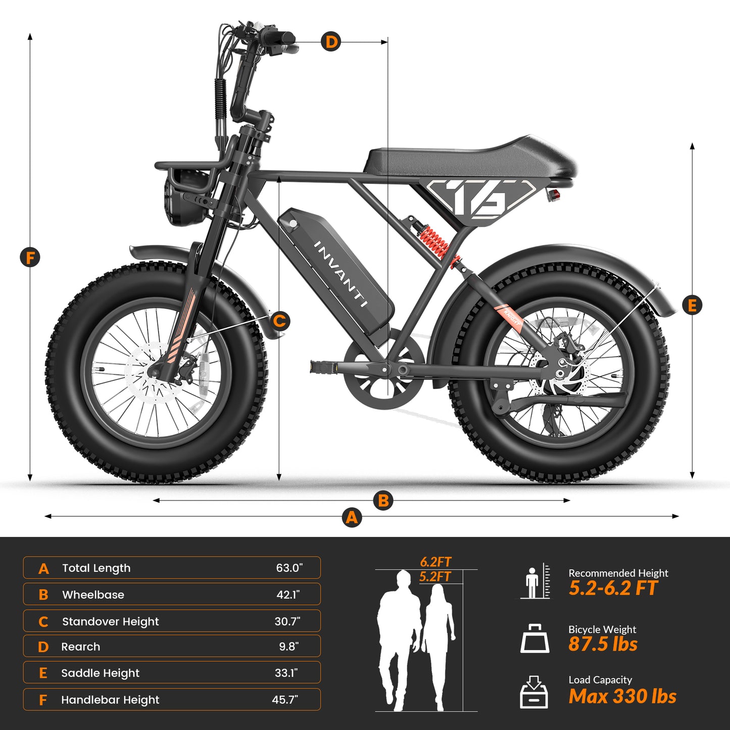5TH WHEEL NITROX Retro Electric Bike -  1500W Peak Motor, 20 MPH Top Speed, 44 Mile Max Range, with 20" Off-Road Fat Tires