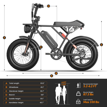 5TH WHEEL NITROX Retro Electric Bike -  1500W Peak Motor, 20 MPH Top Speed, 44 Mile Max Range, with 20" Off-Road Fat Tires