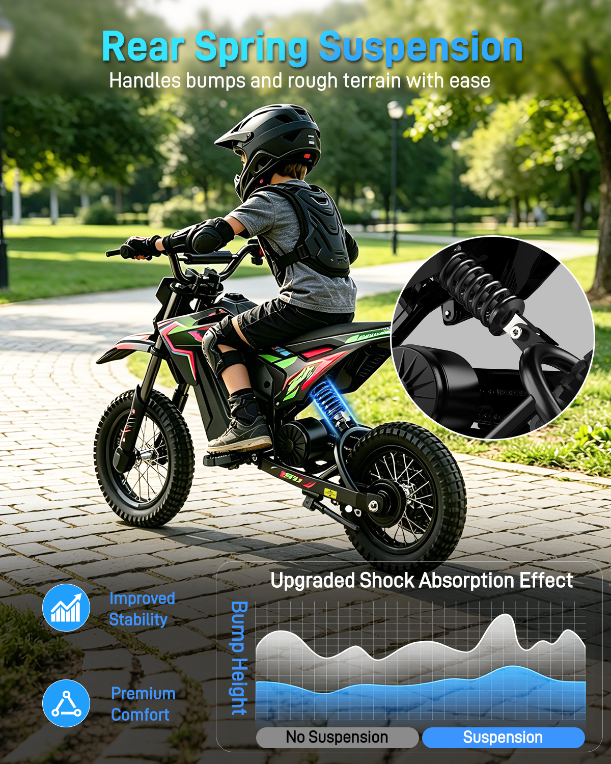 5TH WHEEL TERRAX Kids Electric Dirt Bike - 300W Rated Motor, 15.5 MPH Top Speed, Hydraulic Suspension, with 12” Tires