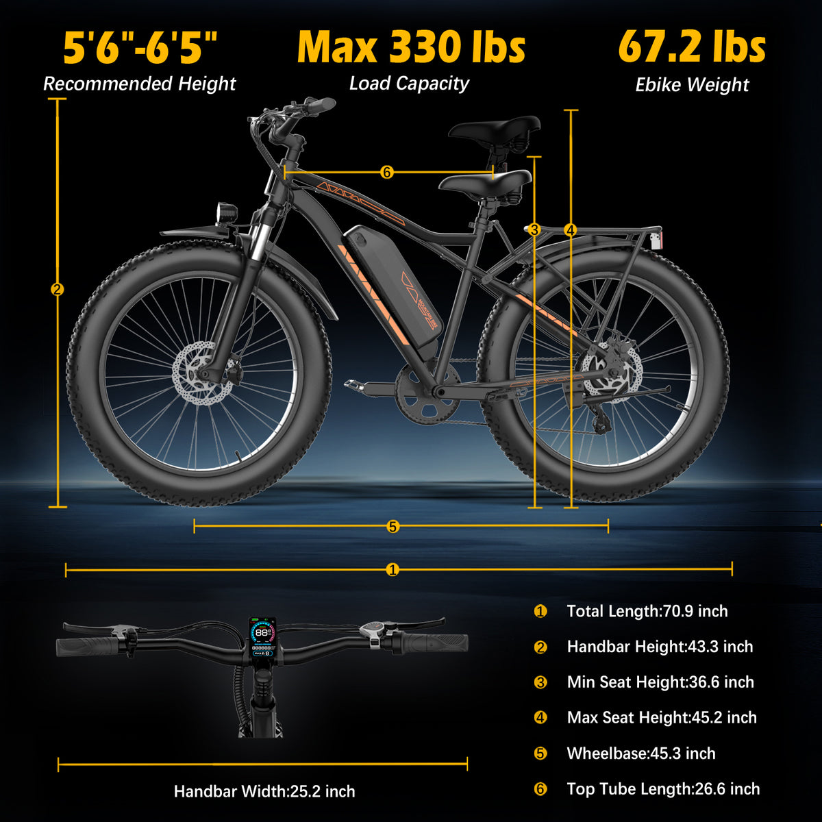 5TH WHEEL FALCONX All-Terrain Cargo Electric Bike - 500W Rated Motor, 20 MPH Top Speed, 72 Mile Max Range, with 26” Fat Tires