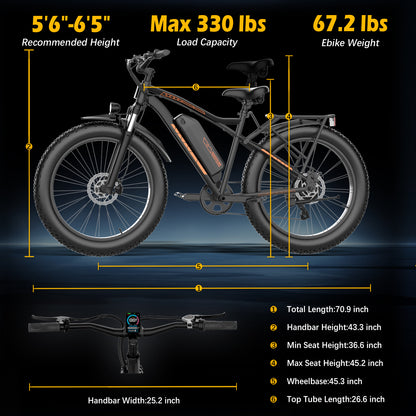 5TH WHEEL FALCONX All-Terrain Cargo Electric Bike - 500W Rated Motor, 20 MPH Top Speed, 72 Mile Max Range, with 26” Fat Tires