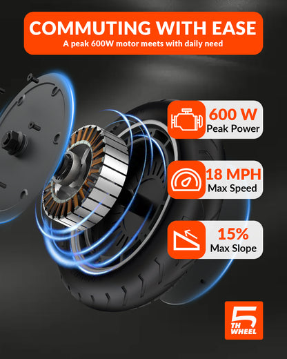 5TH WHEEL V20PRO Electric Scooter - 600W Peak, 265 lbs Capacity, 10" Solid Tires, Turn Signals