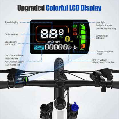 5TH WHEEL IMPACT Gravel Commuter Electric Bike | 700W Peak Motor & 22 Mile Range